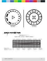 Preview for 6 page of CLF Lighting Aorun Manual