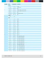 Preview for 14 page of CLF Lighting Aorun Manual