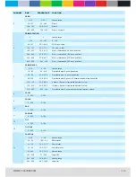 Preview for 15 page of CLF Lighting Aorun Manual