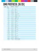 Preview for 16 page of CLF Lighting Aorun Manual