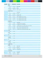 Preview for 18 page of CLF Lighting Aorun Manual