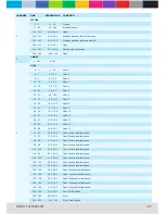 Preview for 20 page of CLF Lighting Aorun Manual