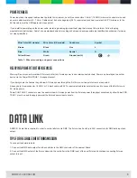 Preview for 8 page of CLF Lighting Apollo Manual