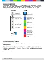 Preview for 10 page of CLF Lighting Apollo Manual