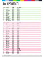 Preview for 16 page of CLF Lighting Apollo Manual