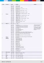 Предварительный просмотр 21 страницы CLF Lighting ARES XS Manual