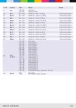 Предварительный просмотр 22 страницы CLF Lighting ARES XS Manual