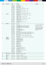 Предварительный просмотр 23 страницы CLF Lighting ARES XS Manual