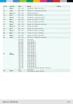 Предварительный просмотр 24 страницы CLF Lighting ARES XS Manual