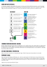 Предварительный просмотр 28 страницы CLF Lighting ARES XS Manual