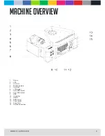 Preview for 3 page of CLF Lighting EF SMOKE 3100 Manual