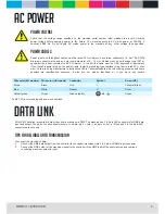 Preview for 6 page of CLF Lighting EF SMOKE 3100 Manual