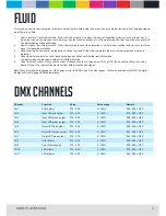 Preview for 9 page of CLF Lighting EF SMOKE 3100 Manual