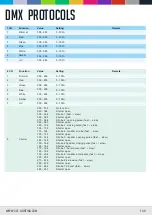 Предварительный просмотр 16 страницы CLF Lighting HERA Manual