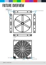 Preview for 6 page of CLF Lighting LED FAN XL Manual