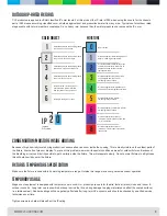 Preview for 10 page of CLF Lighting Orion Manual