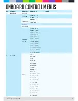 Preview for 12 page of CLF Lighting Orion Manual