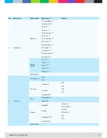 Preview for 13 page of CLF Lighting Orion Manual