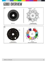 Preview for 24 page of CLF Lighting Orion Manual