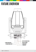 Предварительный просмотр 6 страницы CLF Lighting POSEIDON HYBRID Manual