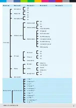 Предварительный просмотр 14 страницы CLF Lighting POSEIDON HYBRID Manual