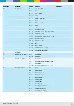 Предварительный просмотр 20 страницы CLF Lighting POSEIDON HYBRID Manual