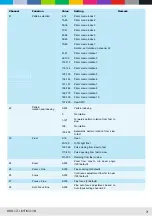 Предварительный просмотр 23 страницы CLF Lighting POSEIDON HYBRID Manual