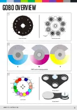 Предварительный просмотр 25 страницы CLF Lighting POSEIDON HYBRID Manual