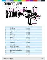 Preview for 18 page of CLF Lighting SPECTRUM P2 VARI-WHITE Manual