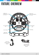 Предварительный просмотр 6 страницы CLF Lighting YARA Manual