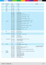 Предварительный просмотр 16 страницы CLF Lighting YARA Manual