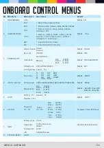 Предварительный просмотр 17 страницы CLF Lighting YARA Manual