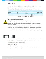 Preview for 8 page of CLF LED WASH RGBW XL Manual