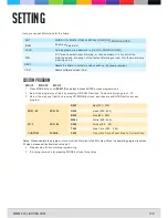 Preview for 14 page of CLF LED WASH RGBW XL Manual