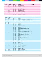 Preview for 16 page of CLF LED WASH RGBW XL Manual