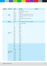 Preview for 17 page of CLF Poseidon Manual