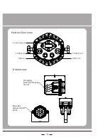 Preview for 6 page of CLF Quadcolor Mini Par 156120 User Manual