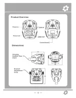 Предварительный просмотр 5 страницы CLF Tricolor Mini Par User Manual