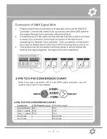 Предварительный просмотр 7 страницы CLF Tricolor Mini Par User Manual