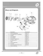 Предварительный просмотр 19 страницы CLF Tricolor Mini Par User Manual