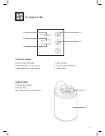 Preview for 7 page of Cli-mate CLI-AH201 Instruction Book