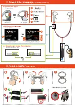 Предварительный просмотр 2 страницы CLiC-iT P100-60 User Manual