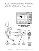 Предварительный просмотр 6 страницы Clic 2008T User Manual