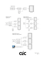 Предварительный просмотр 12 страницы Clic Cardinal WD-02.2 Installation Manual