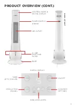 Preview for 9 page of Click CTH-2300R Instruction Manual