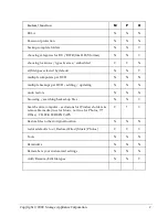 Preview for 2 page of Clickfree DVD Backup User Manual