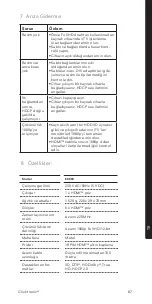 Preview for 87 page of ClickTronic 60809 User Manual