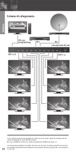 Preview for 32 page of ClickTronic HC 428 Manual