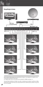 Preview for 38 page of ClickTronic HC 428 Manual