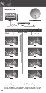 Preview for 44 page of ClickTronic HC 428 Manual